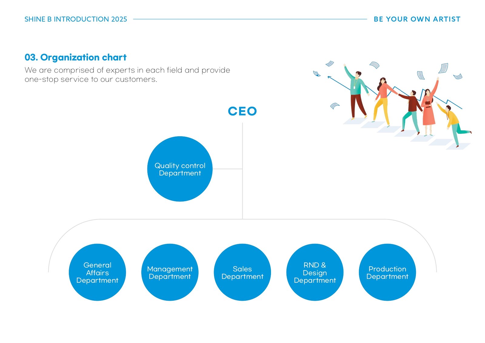 SHINE B Company Introduction Slide 6
